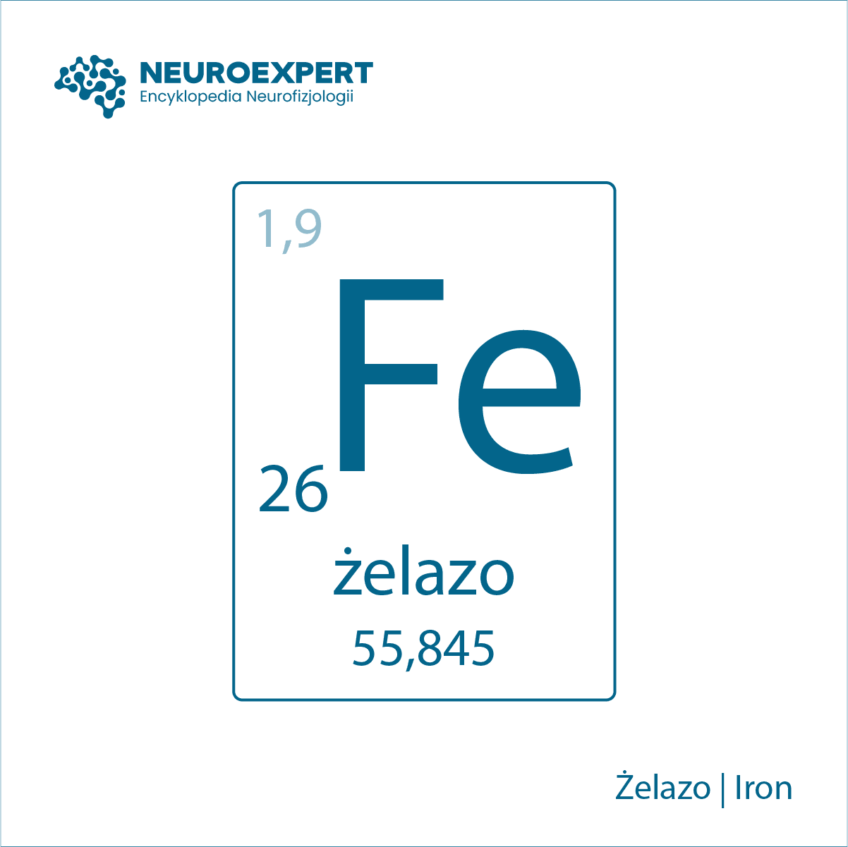 Żelazo Iron