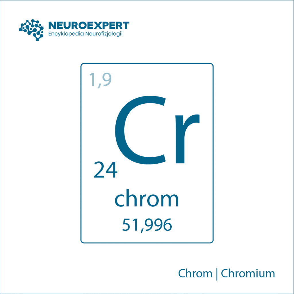 Chrom Chromium