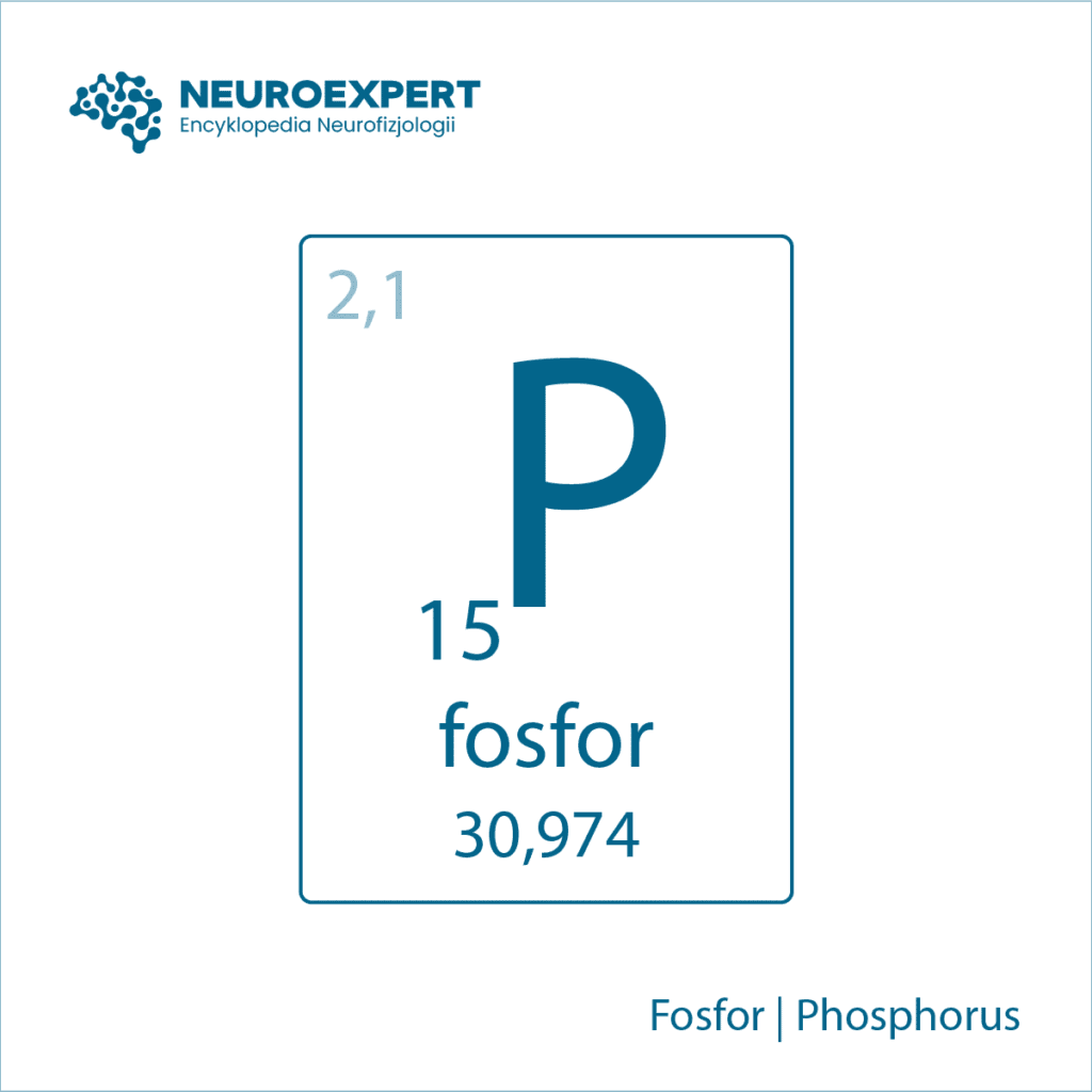 Fosfor