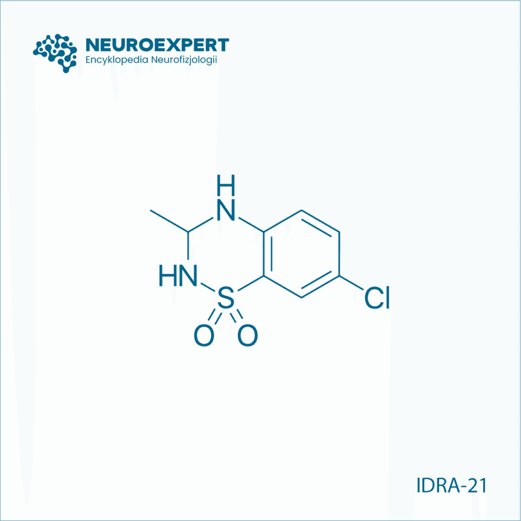 IDRA-21