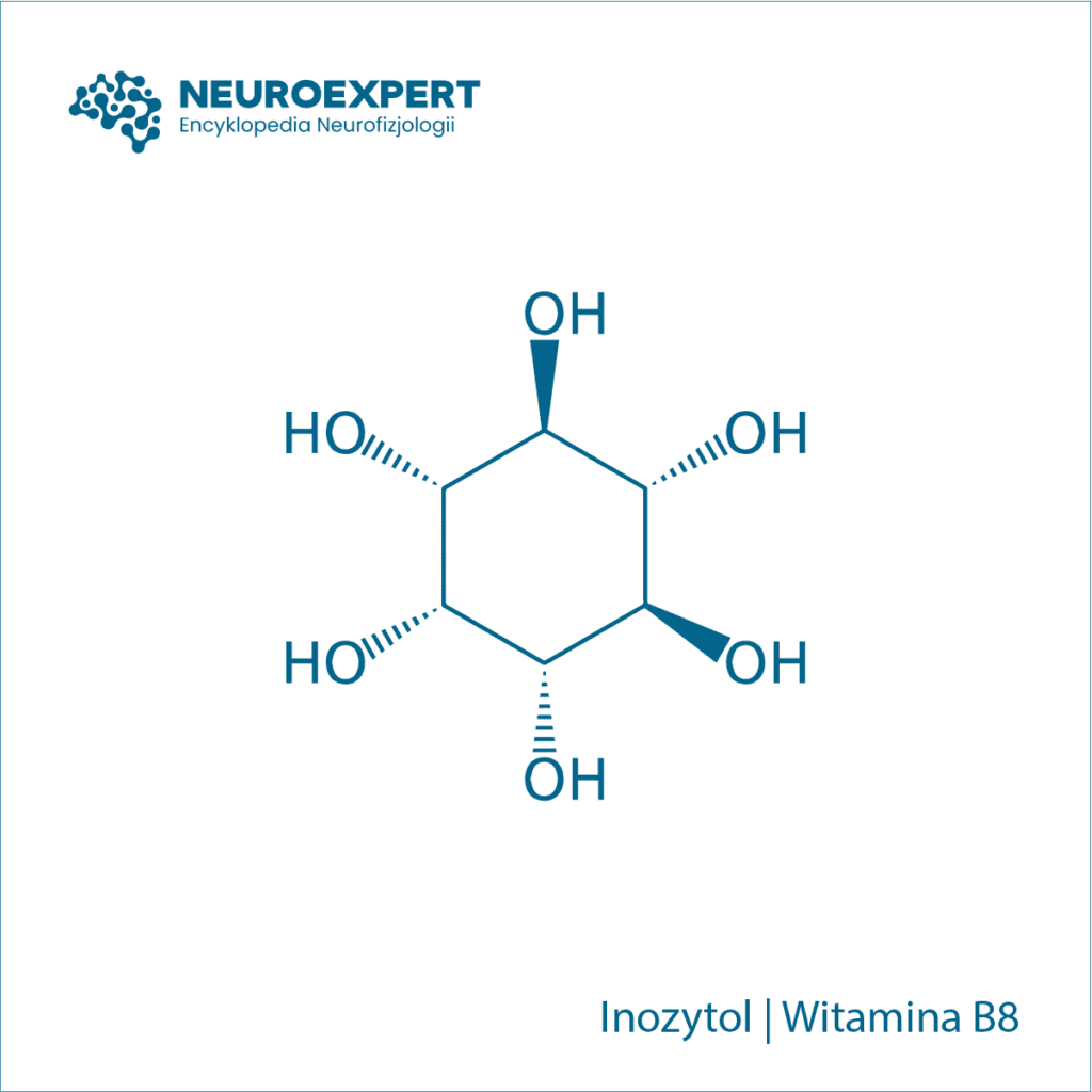 Inozytol