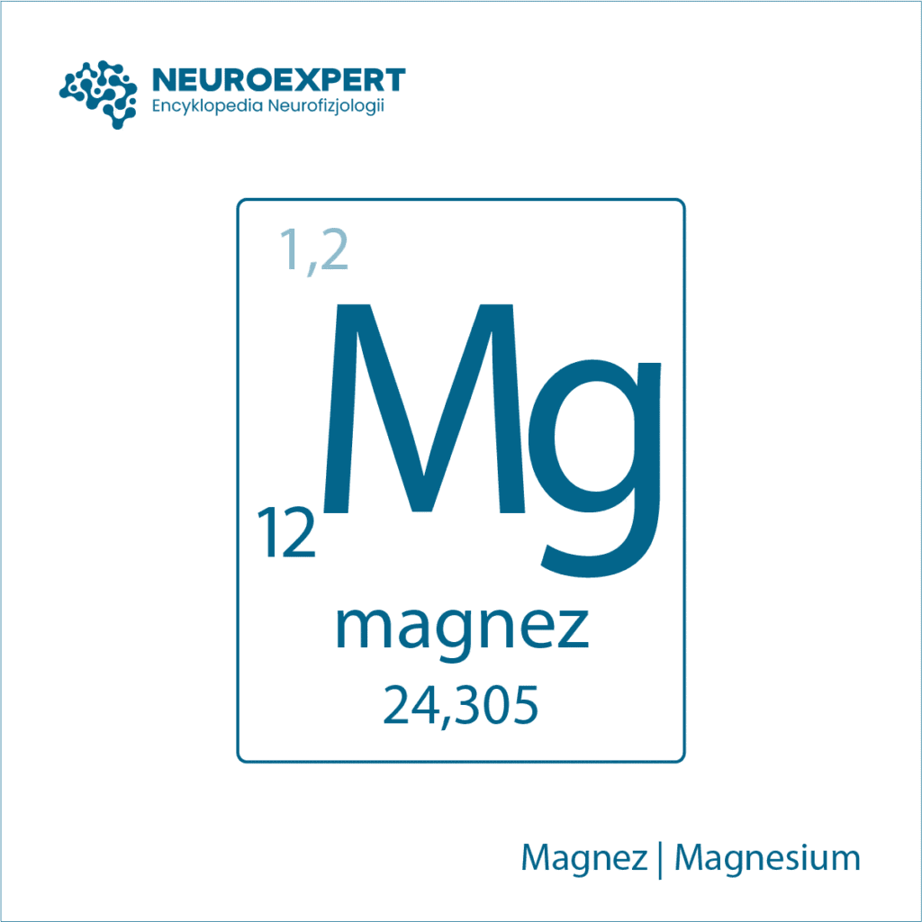 Magnez Magnesium