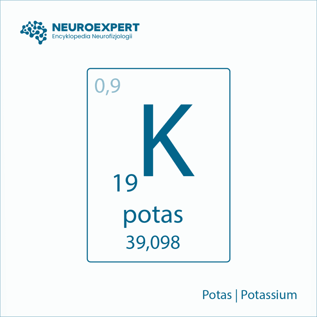 Potas