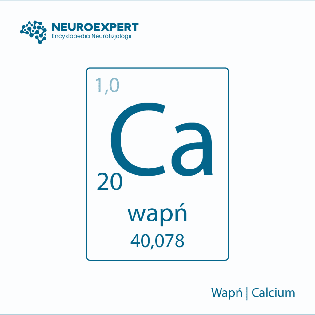 Wapń Calcium